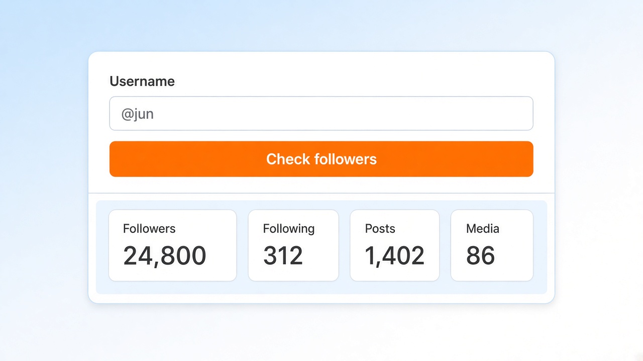 Enter an X / Twitter username, then read follower, following, posts, and media counts