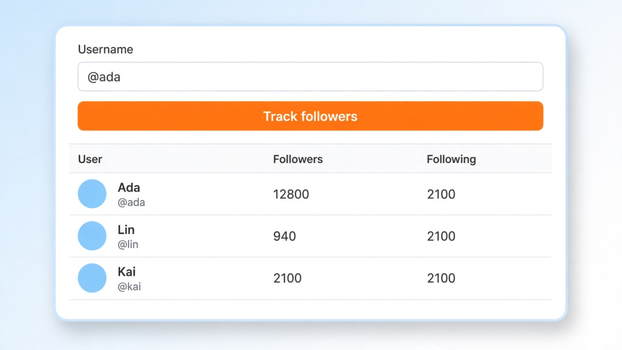 Enter an X / Twitter username, then review a page of recent followers